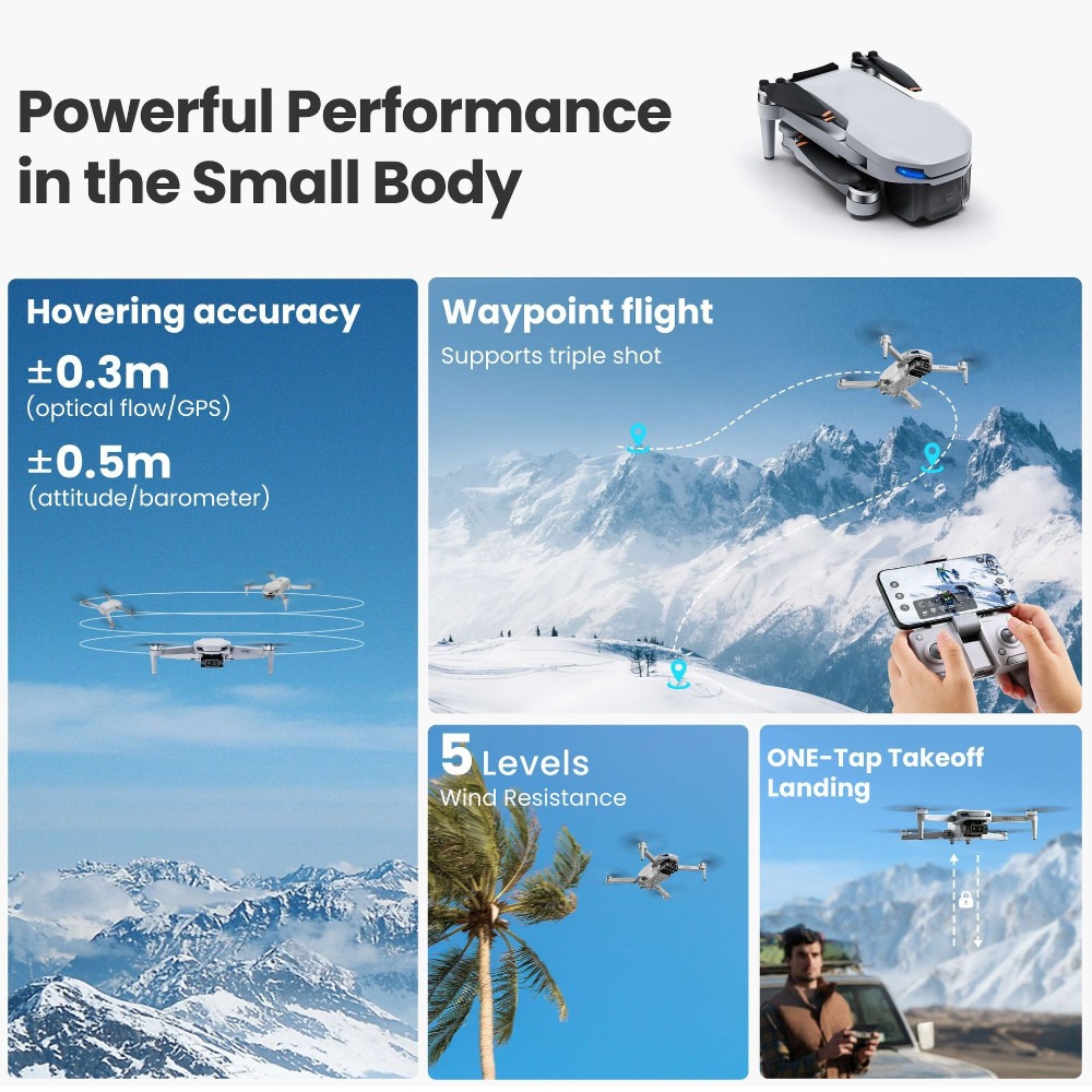 Global MiniX Drone! 4K UHD & a - Drone Top Rc review and price