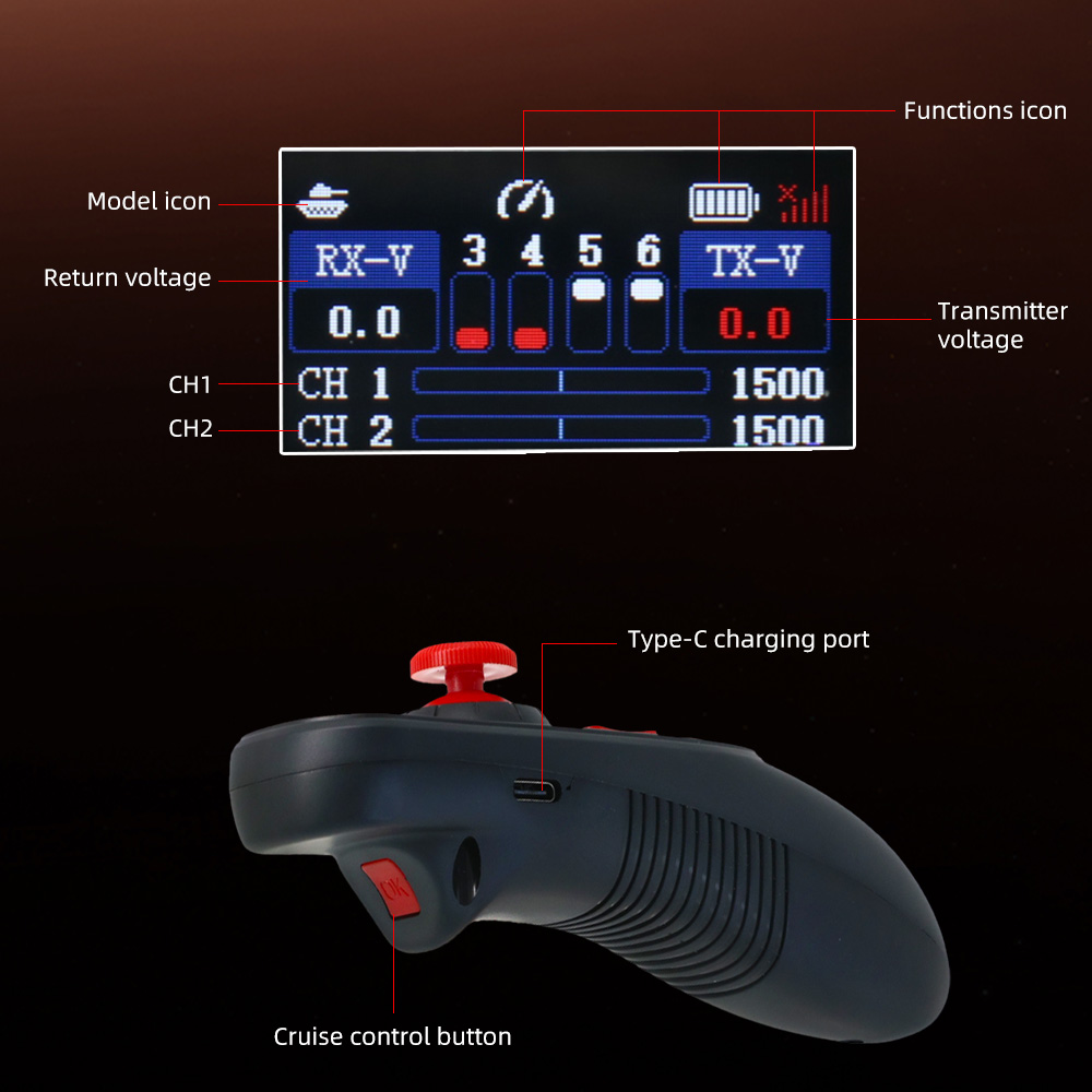 HOTRC DS-650 6CH 2.4G Radio Sy - Joystick Rc Drone review and price