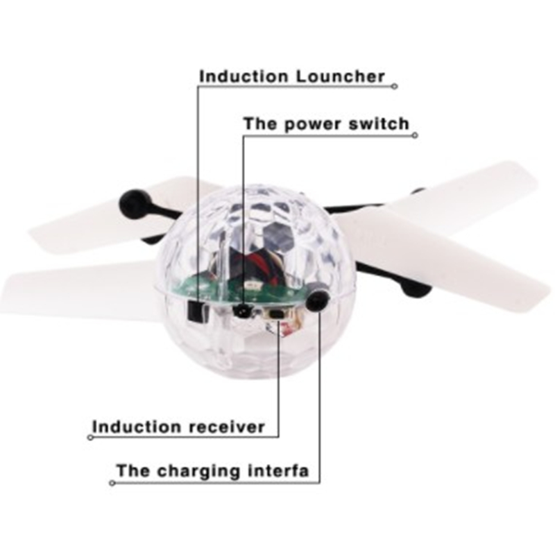Kids Mini Drone RC Helicopter  - Drone Pro Rc Ufo review and price
