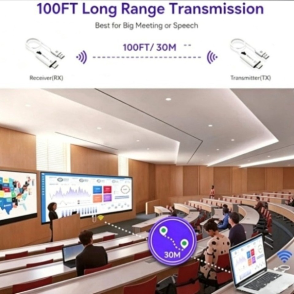 5G 1080P 30M HDMI-Compatible V - Vtx Video Transmitter review and price